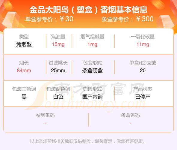 4元太阳岛香烟总仓(太阳岛香烟零售价格)
