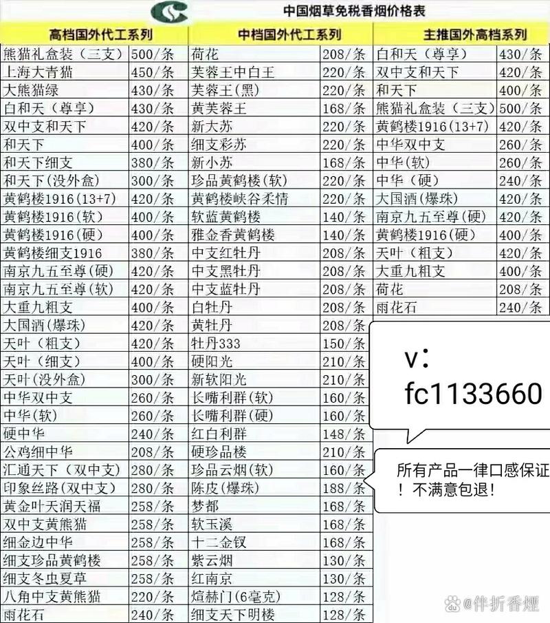 免税帝国香烟价格大揭秘，品质生活，价格几何？