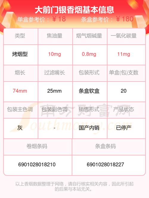 免税大前门香烟多少钱一包(免税大前门香烟多少钱一包啊)