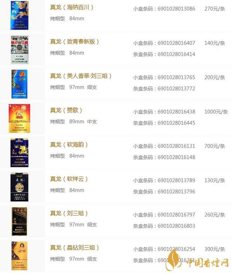 真龙香烟细支批发价格表(真龙香烟细支批发价格表大全)