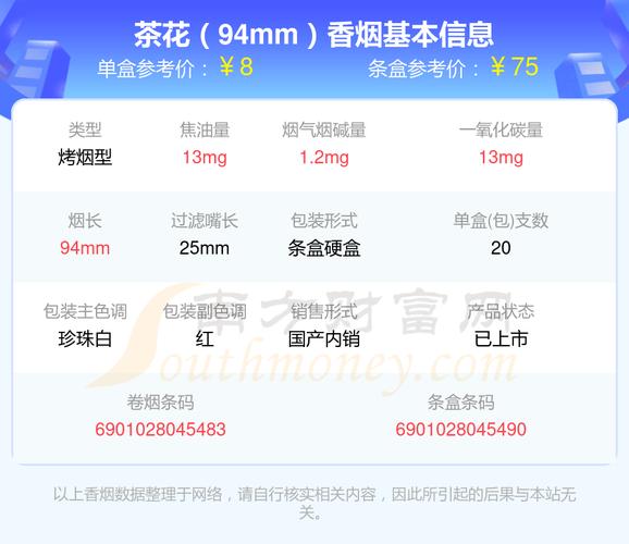 探秘便宜茶花香烟价格，性价比之选，品质生活新体验