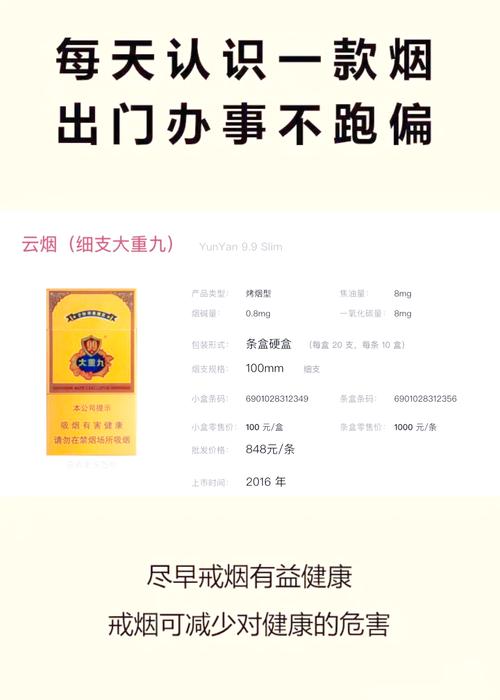 大重九香烟货源【大重九香烟货源在哪里】